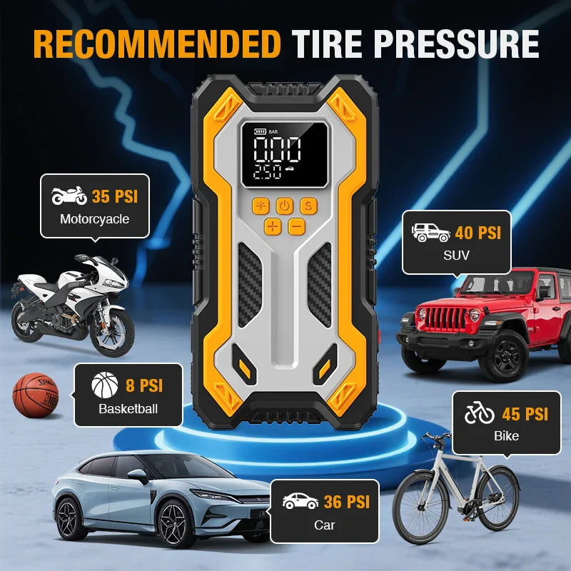 Ultimate Car Lifeline Kit