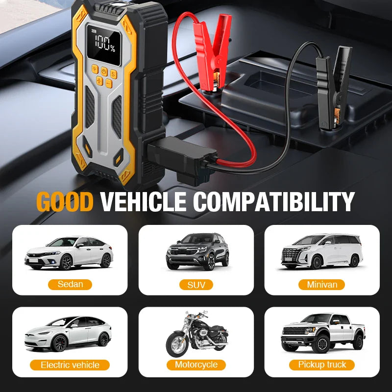 Ultimate Car Lifeline Kit
